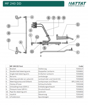 Hydromechanische Servolenkung Nachrüstsatz passend für MF240 & MF245 Massey Ferguson